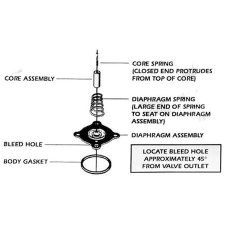 Repair Kit